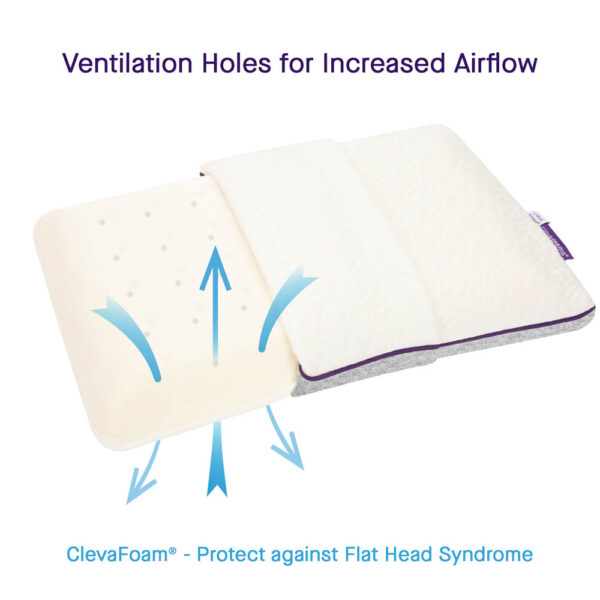 CLEVAMAMA ClevaFoam Toddler Pillow