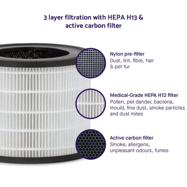 Clevamama – Clevapure Air Purifier