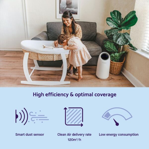 Clevamama – Clevapure Air Purifier