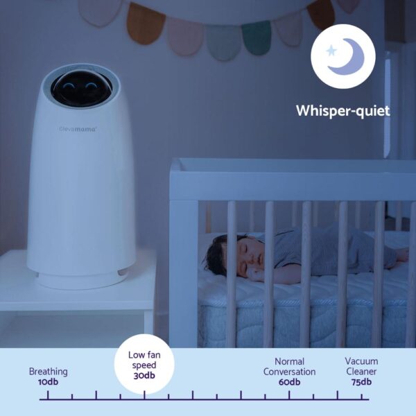 Clevamama – Clevapure Air Purifier