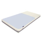 Clevamama – Tencel Toilet Training Sleep Mat 70 x 90 cm – Blue
