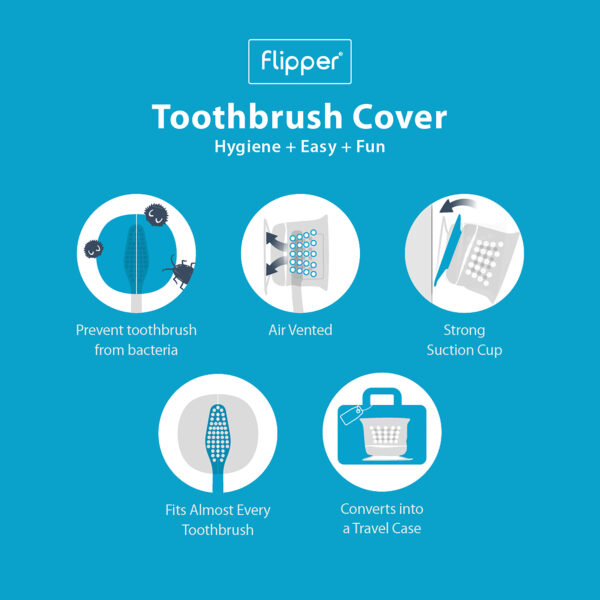 Flipper – Elephant Toothbrush Holder for Kids – Suction Cup, One-Touch, Hygienic & Travel-Friendly, 3Y+