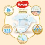 Huggies – New Born Diapers, Size 2, Carry Pack, 4-6 Kg – 21 Diapers