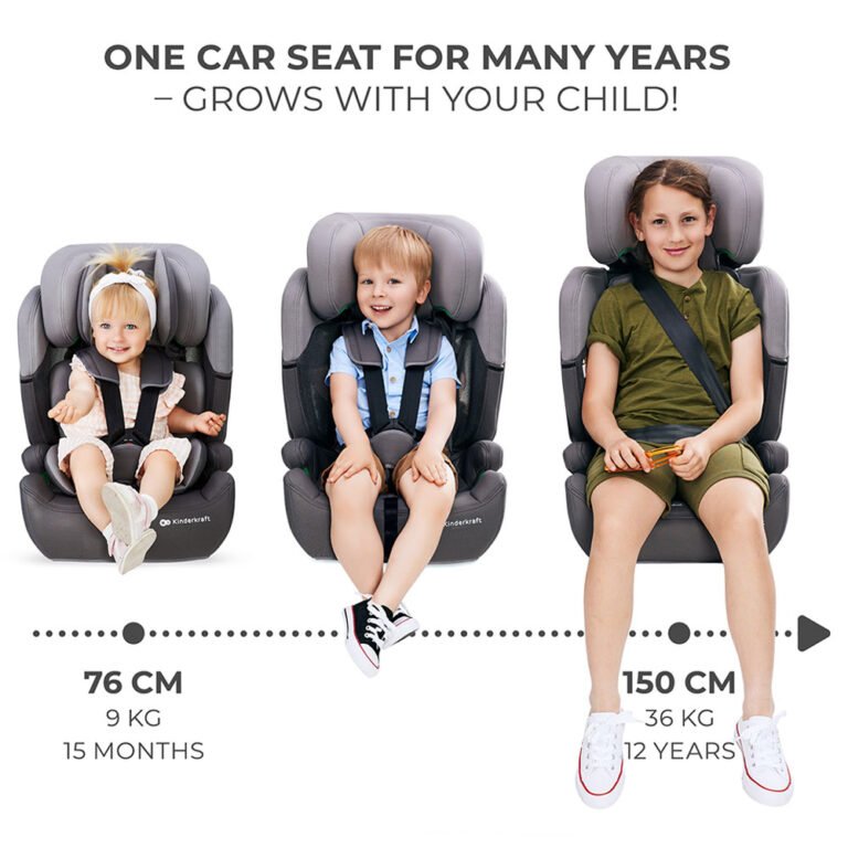 Kinderkraft - COMFORT UP i-Size Car Seat - Group 1 /2/3 - Grey