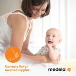 Medela – Nipple Formers – 2Pc