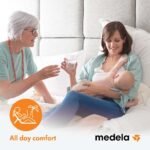 Medela – Nipple Formers – 2Pc