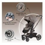 Mercedes-Benz – Avantgarde GTX Tartufo Baby Stroller with Bag2Go