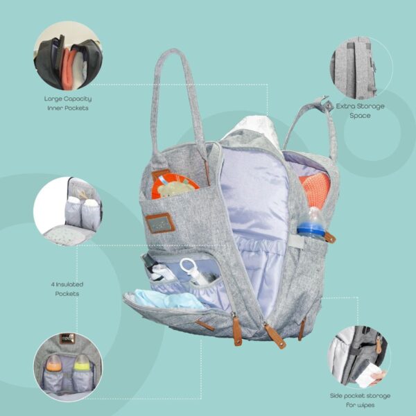 Moon – Kary Me Diaper Bag Backpack – Grey