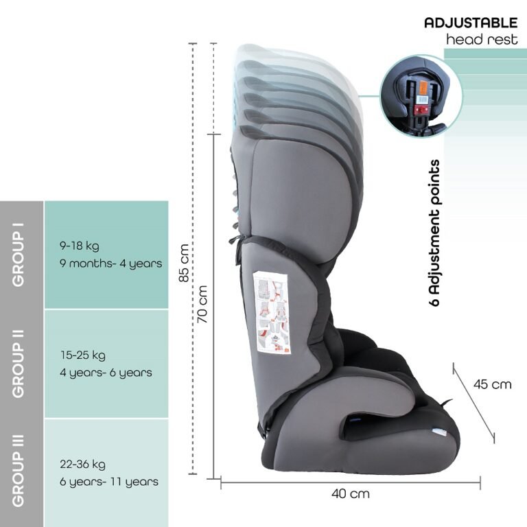Moon Tolo - Baby/Kids Car seat suitable from 9 months to 11 years (Group-1,2,3) Up to 36 Kg Ash Grey