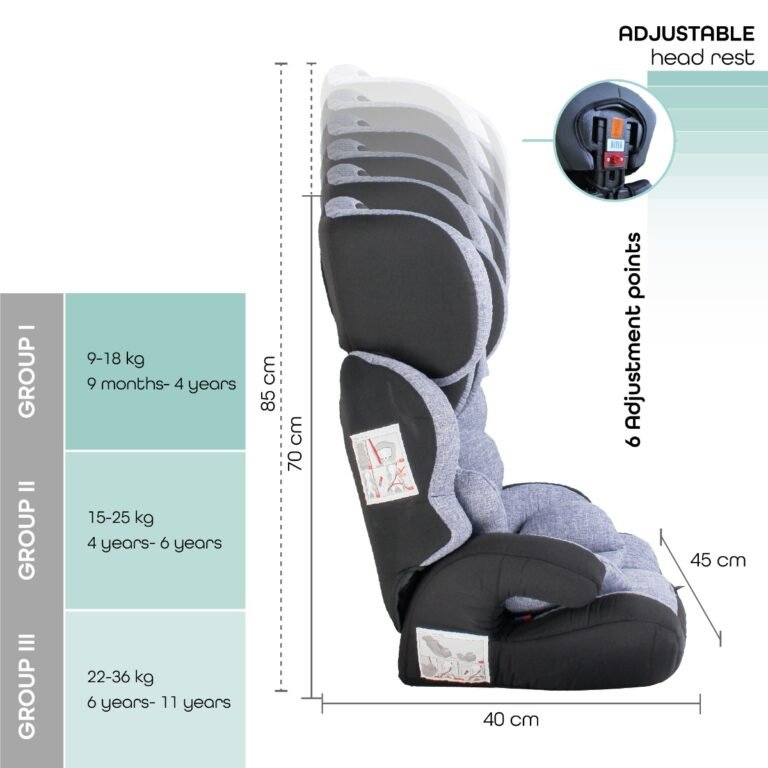 Moon Tolo - Baby/Kids Car seat suitable from 9 months to 11 years (Group-1,2,3) Up to 36 Kg -Violet Black