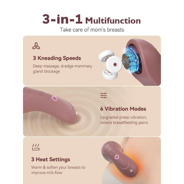 Momcozy 3 in 1 Kneading Lactation Massager