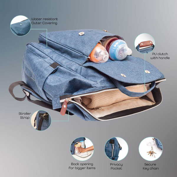 Moon – Denise Diaper Backpack – Blue Fabric