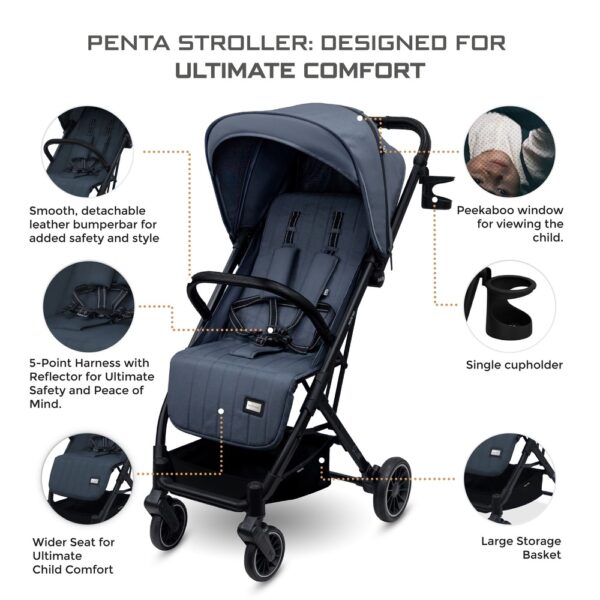 Neobreez – Penta Compact Lightweight Travel Stroller W/ Cup Holder – Black/Grey