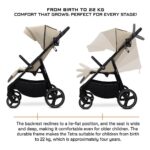 Neobreez – Tetra Ultra-Compact Lightweight All-Terrain Travel Stroller W/ Cup Holder – Beige