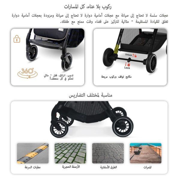 Neobreez – Theta Auto Fold Compact Lightweight Travel Stroller – Beige