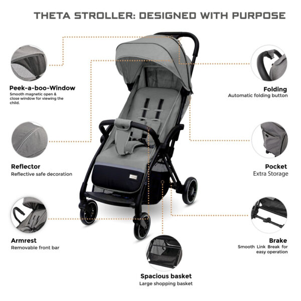 Neobreez – Theta Auto Fold Compact Lightweight Travel Stroller – Grey