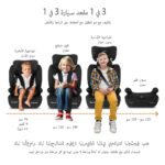 Neobreez -I-BOSTONI Universal Baby/Kids/Child/Toddler Safety 3-In-1 Car Seat – Black/Dark Gray