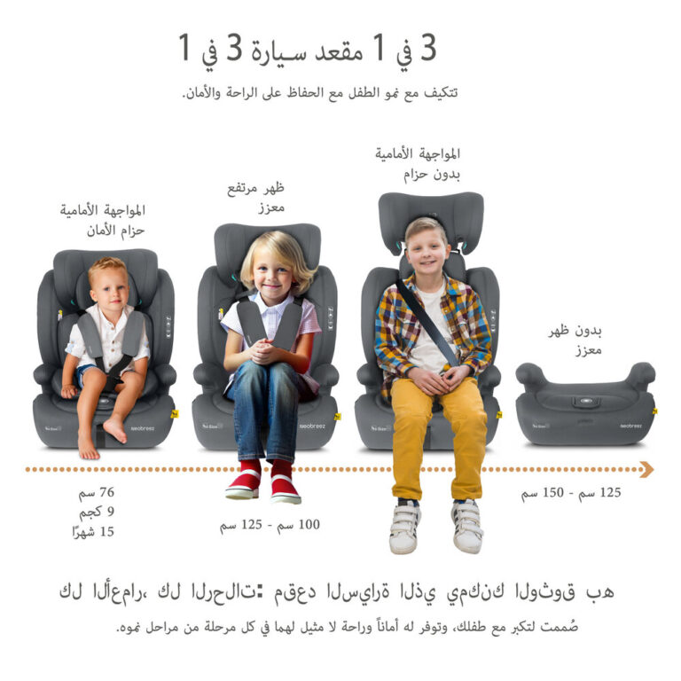 Neobreez -I-BOSTONI Universal Baby/Kids/Child/Toddler Safety 3-In-1 Car Seat -Dark Gray