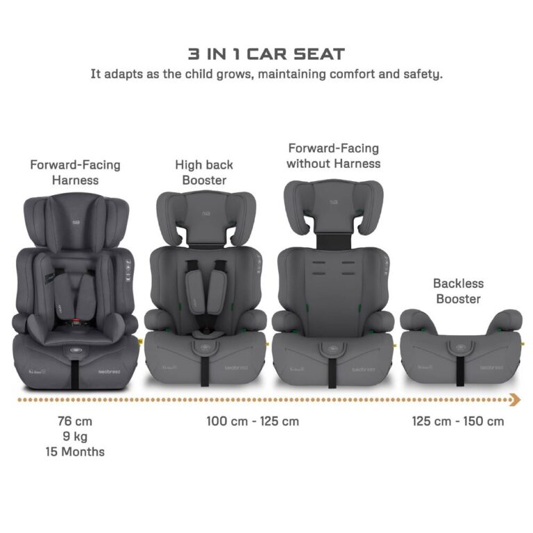 Neobreez -I-ELEK Universal Baby/Kids/Child/Toddler Safety 3-In-1 Car Seat -Black/Dark Gray