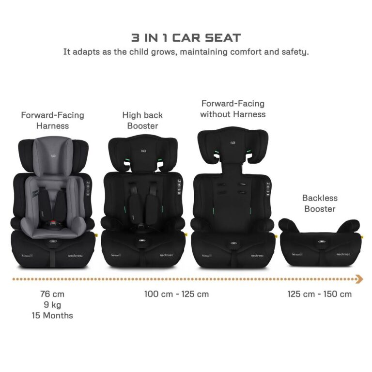 Neobreez -I-ELEK Universal Baby/Kids/Child/Toddler Safety 3-In-1 Car Seat - Dark Grey