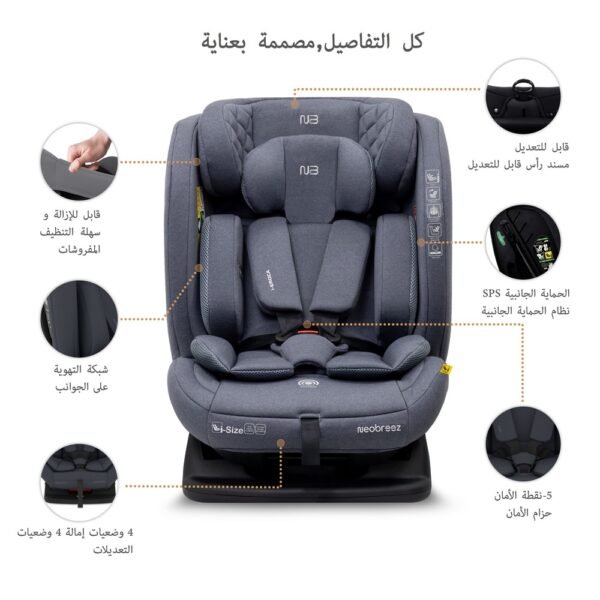 Neobreez – I-EROCA All-In-One Convertible Travel Baby Toddler Kids Child Boys Girls Car Seat – Dark Gray