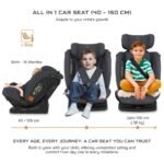 Neobreez – I-EROCA All-In-One Convertible Travel Baby Toddler Kids Child Boys Girls Car Seat – Dark Gray