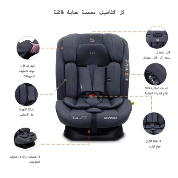 Neobreez -I-HEPTA All-in-1 Convertible Travel Car Seat for Baby -Gray