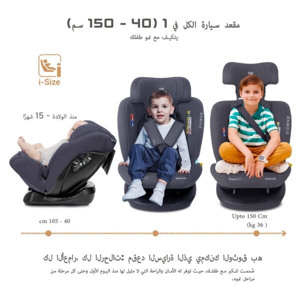 Neobreez -I-HEPTA All-in-1 Convertible Travel Car Seat for Baby -Gray