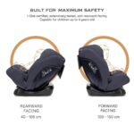 Neobreez -I-HEPTA All-in-1 Convertible Travel Car Seat for Baby -Gray