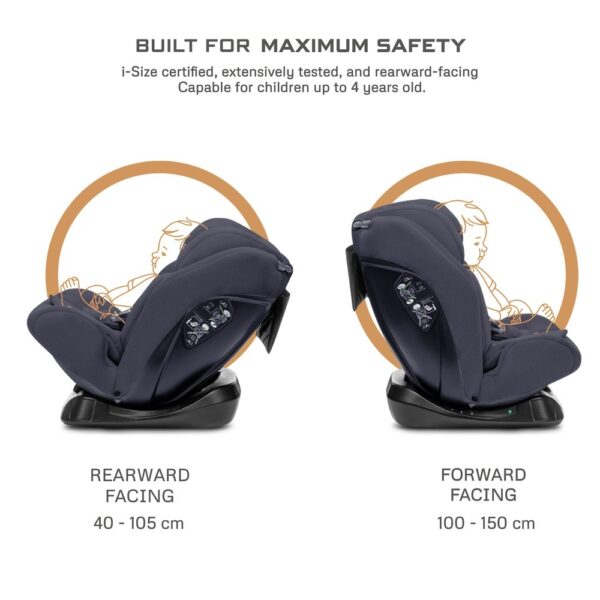 Neobreez -I-HEPTA All-in-1 Convertible Travel Car Seat for Baby -Gray
