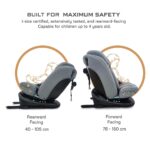 Neobreez – I-VILO 360° Rotatable ISOFIX All-in-1 Convertible Baby Toddler Kids Child Car Seat – Gray