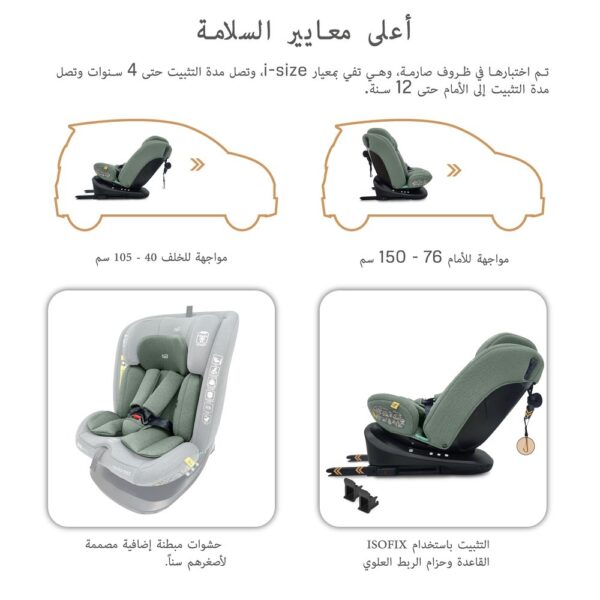 Neobreez -I-VILO 360° Rotatable ISOFIX All-in-1 Convertible Baby Toddler Kids Child Car Seat – Green