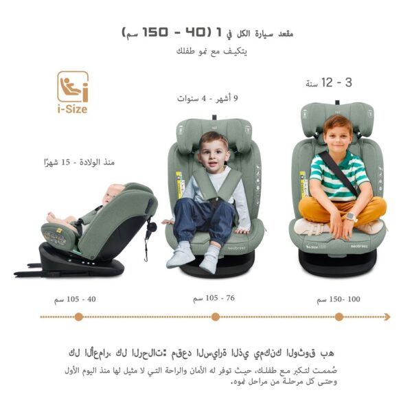 Neobreez -I-VILO 360° Rotatable ISOFIX All-in-1 Convertible Baby Toddler Kids Child Car Seat – Green