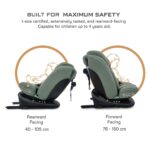 Neobreez -I-VILO 360° Rotatable ISOFIX All-in-1 Convertible Baby Toddler Kids Child Car Seat – Green