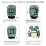 Neobreez -I-VILO 360° Rotatable ISOFIX All-in-1 Convertible Baby Toddler Kids Child Car Seat – Green