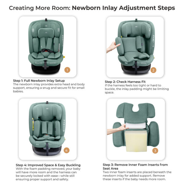 Neobreez -I-VILO 360° Rotatable ISOFIX All-in-1 Convertible Baby Toddler Kids Child Car Seat – Green