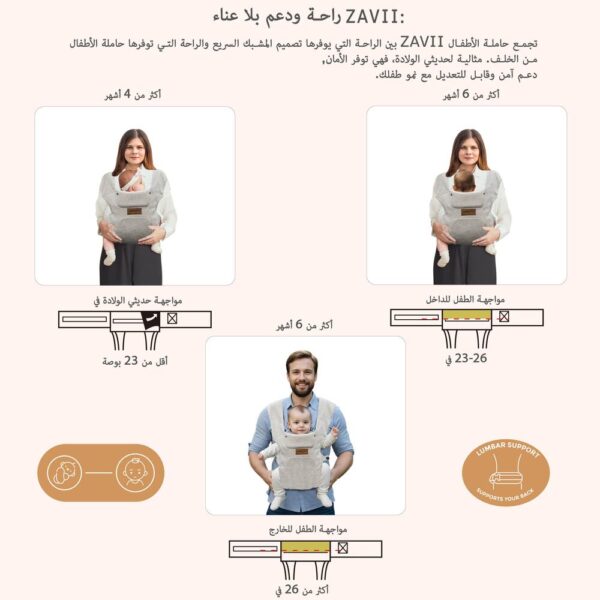 Neobreez ZAVII 2-in-1 Convertible Baby Carrier for Newborns to Toddlers – Cream