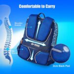 Nohoo – School Bag – Retro Blue