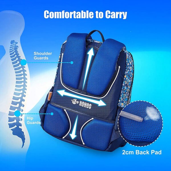 Nohoo – School Bag – Retro Blue
