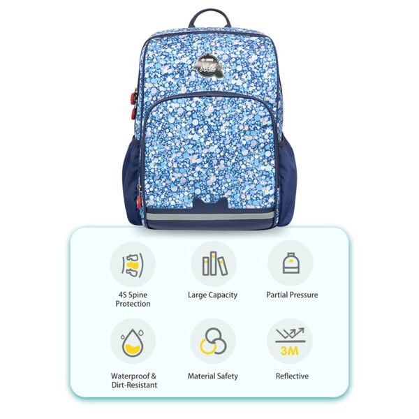 Nohoo – School Bag – Retro Blue