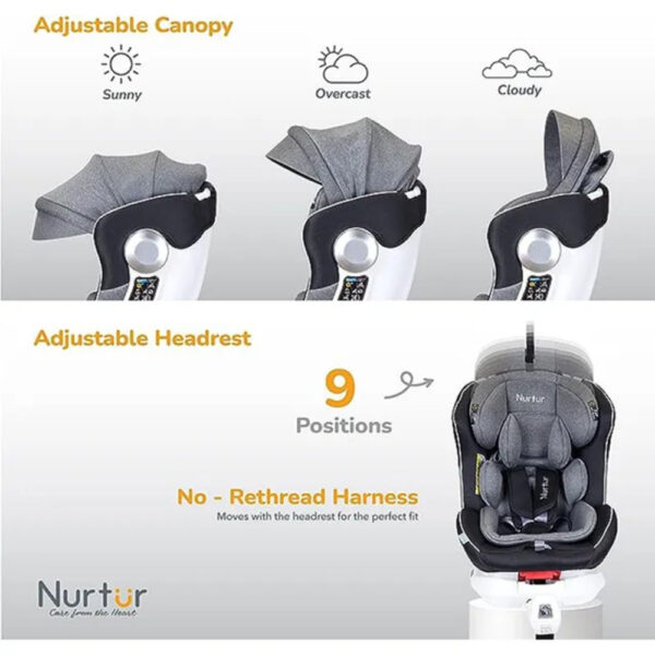 Nurtur – 4-In-1 Liberty Baby Car Seat Isofix 10 with Canopy – Grey