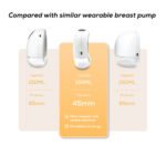 Nurtur – Electric Breast Pump White – 150ml – Pack of 1