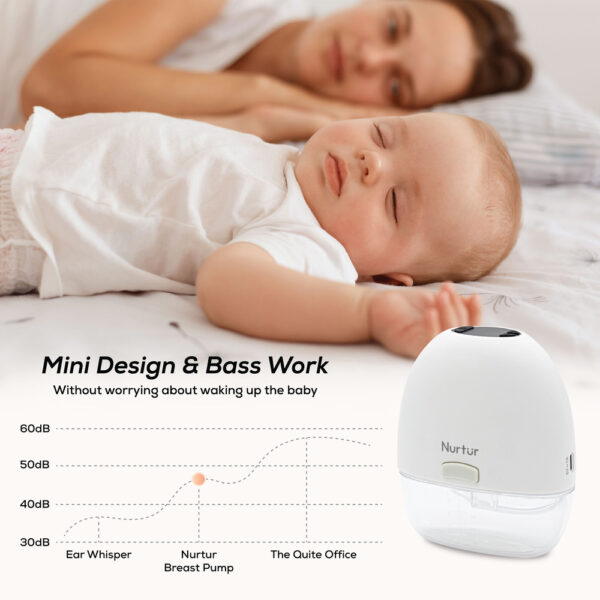 Nurtur – Electric Breast Pump White – 150ml – Pack of 1
