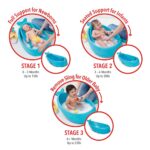 Skip Hop – Moby Smart Sling 3-Stage Tub – Blue