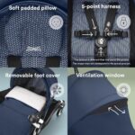 Stokke – YOYO 0+ Newborn Pack – Air France Blue