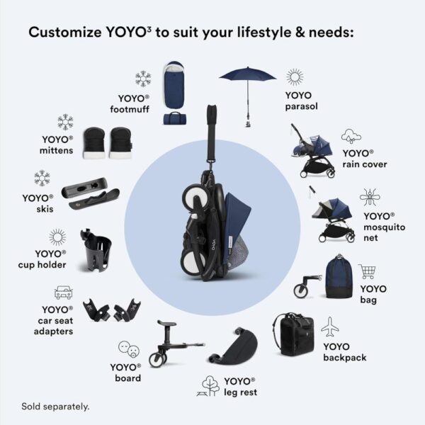 Stokke – YOYO 0+ Newborn Pack – Air France Blue