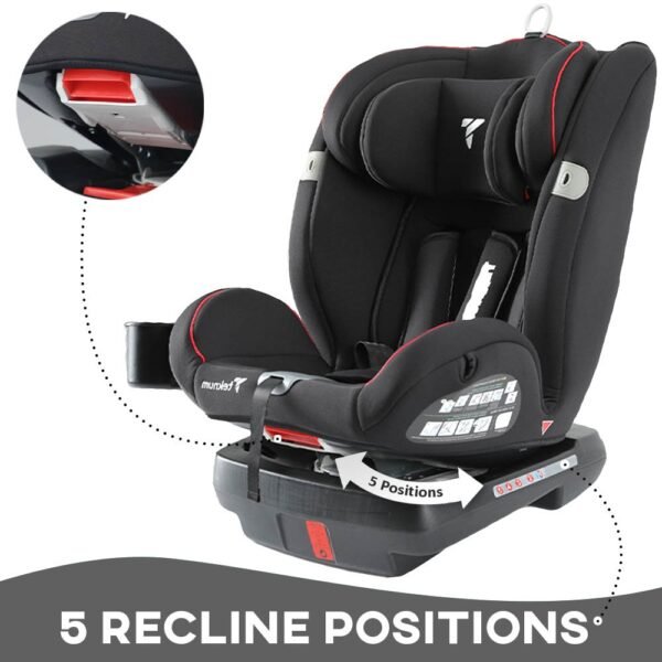 Teknum – Evolve 360 Car Seat – Black (0 – 12yrs)