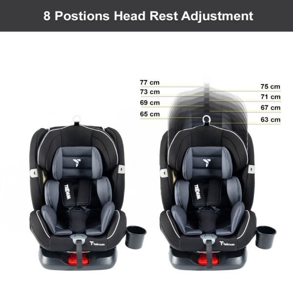 Teknum – Evolve 360 Car Seat – Grey (0 – 12yrs)