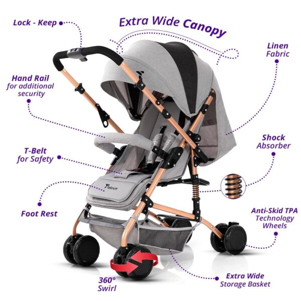 Teknum – Reversible Trip Stroller – Grey
