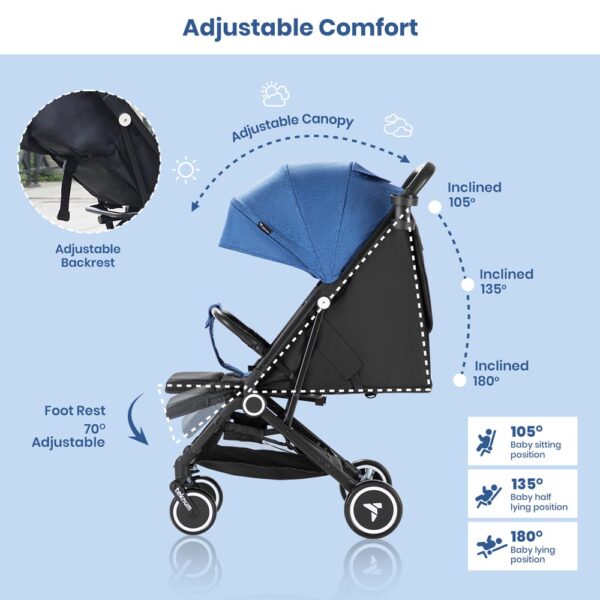 Teknum Travel Cabin Stroller with Extra Wide Canopy, Reclining Seat, Breathable Fabric – Blue, 0m+ – 22kg